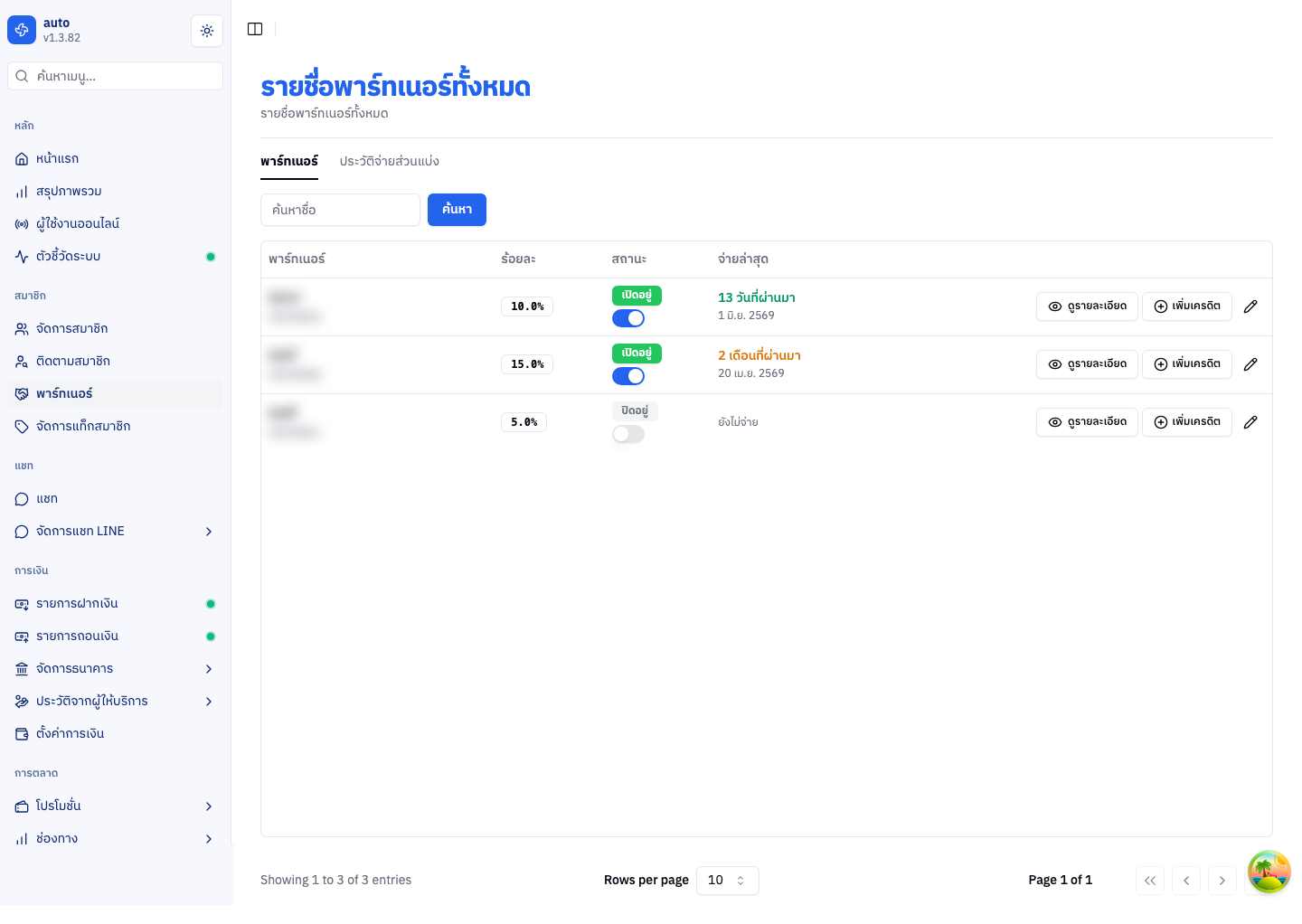 ภาพรวมทั้งหน้า
