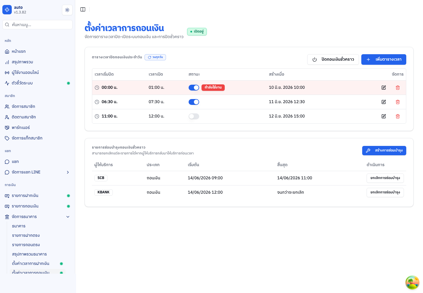 ภาพรวมทั้งหน้า