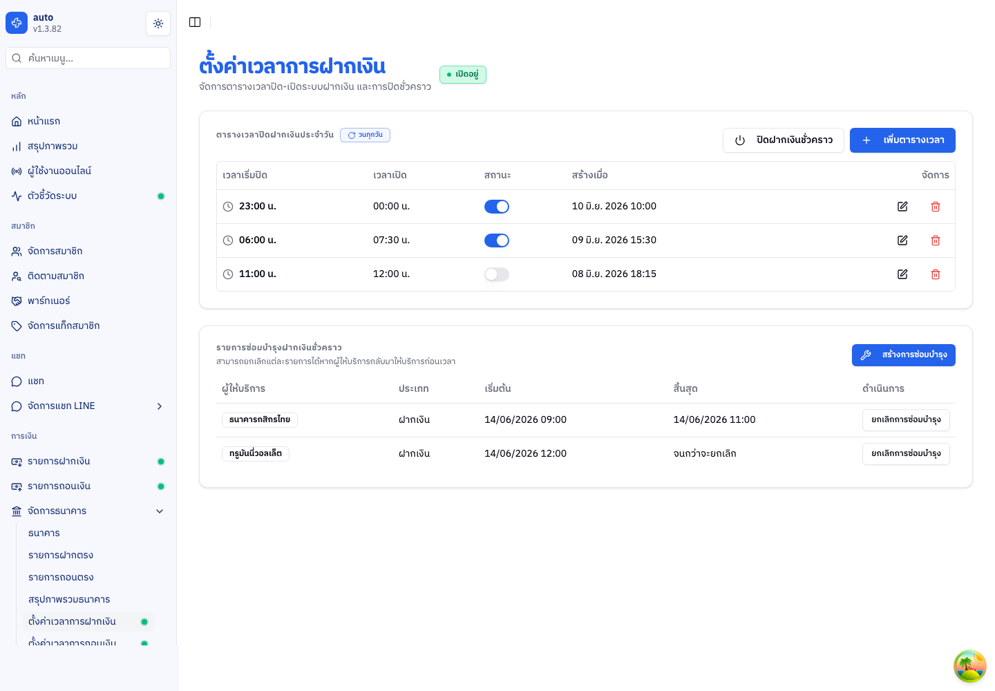 ภาพรวมทั้งหน้า