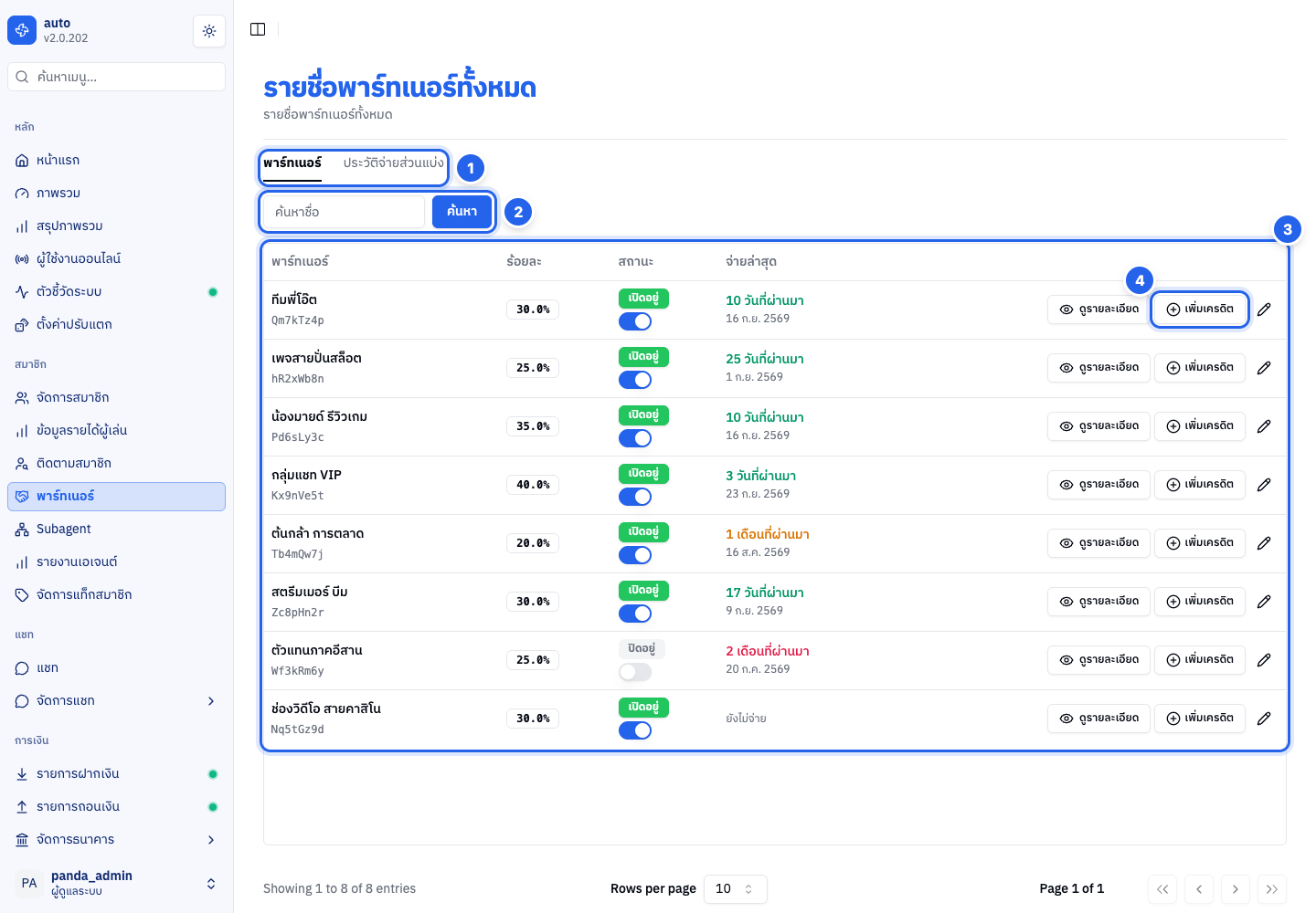 ภาพรวมทั้งหน้า