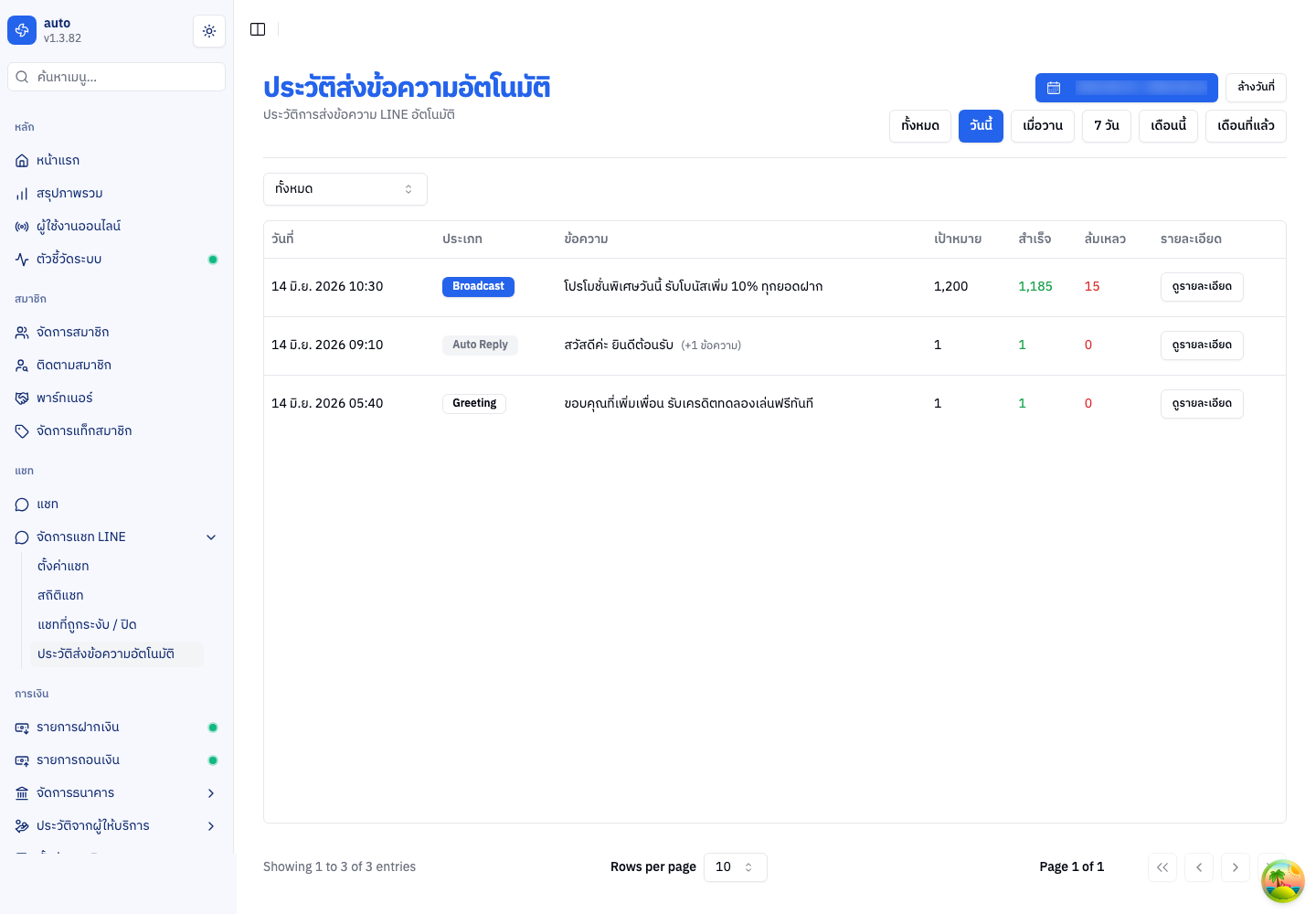 ภาพรวมทั้งหน้า