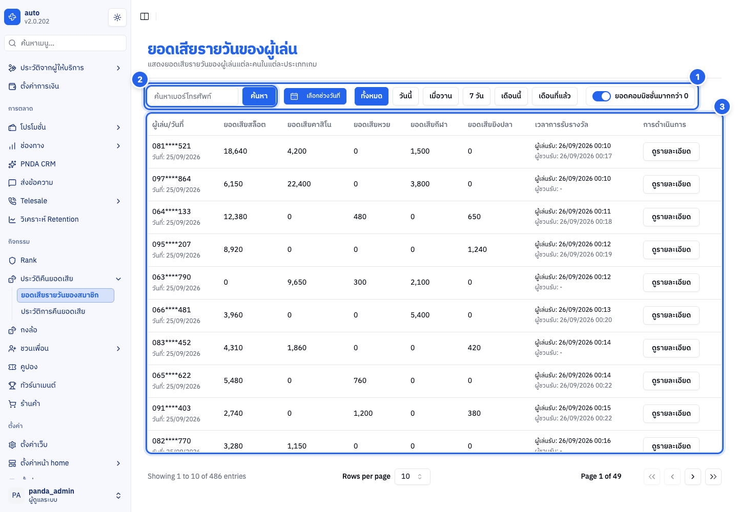 ภาพรวมทั้งหน้า