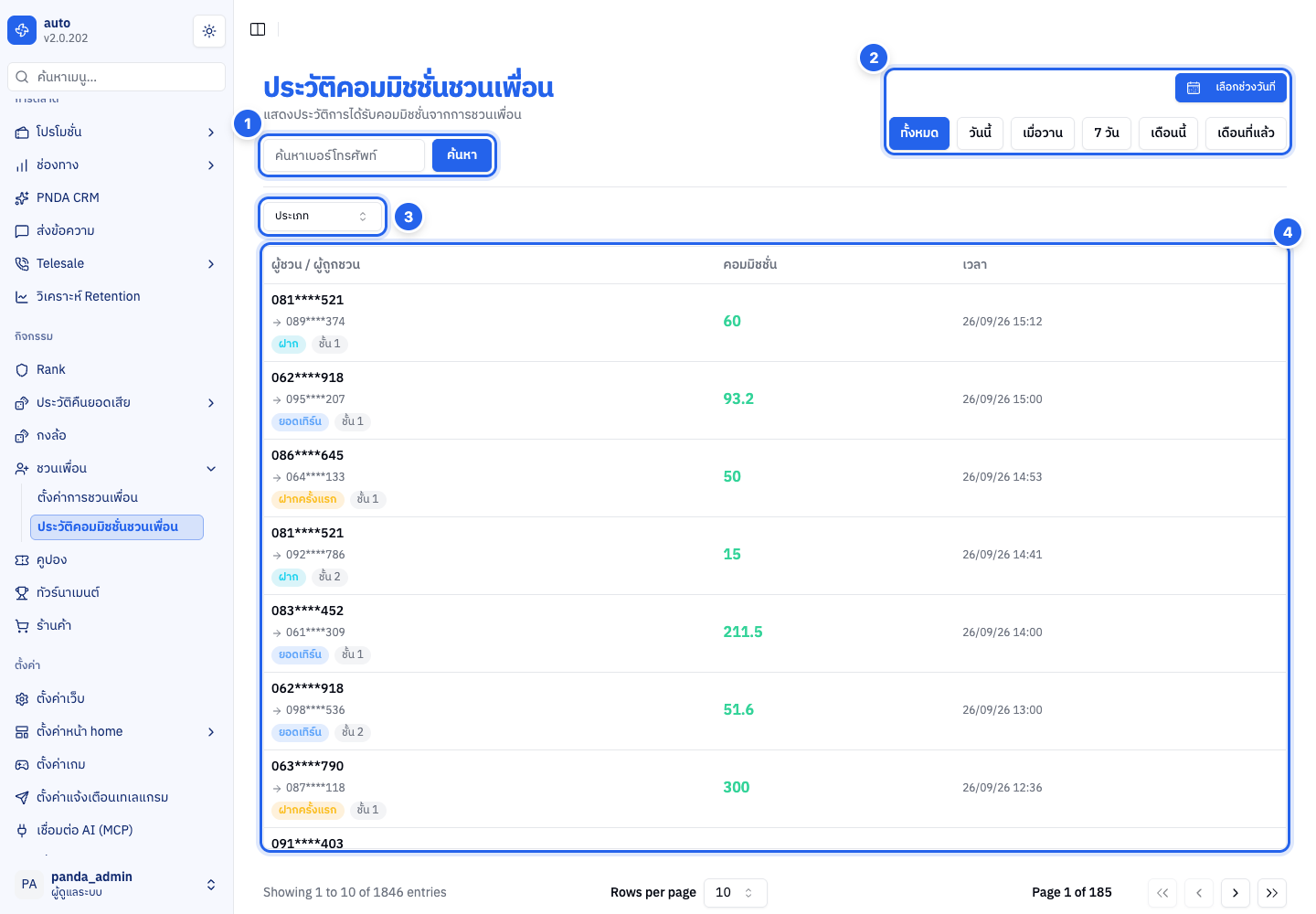 ภาพรวมทั้งหน้า