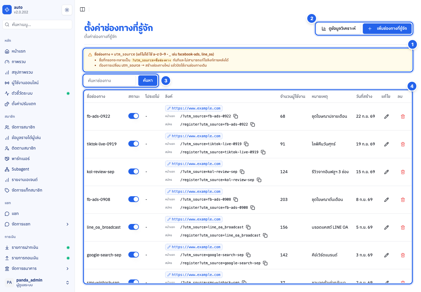 ภาพรวมทั้งหน้า