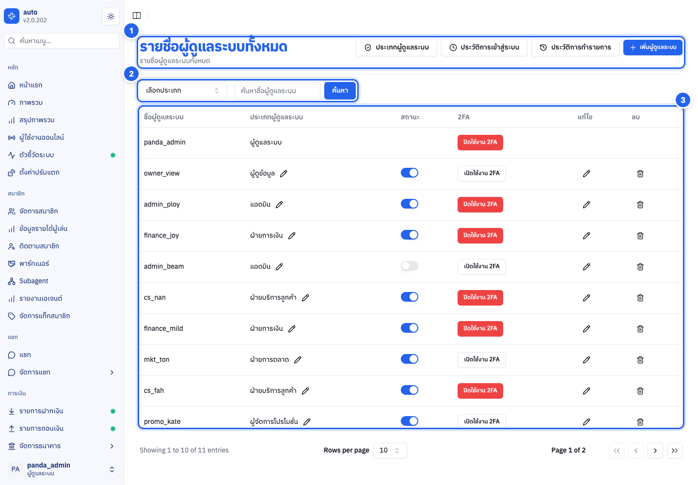 ภาพรวมทั้งหน้า