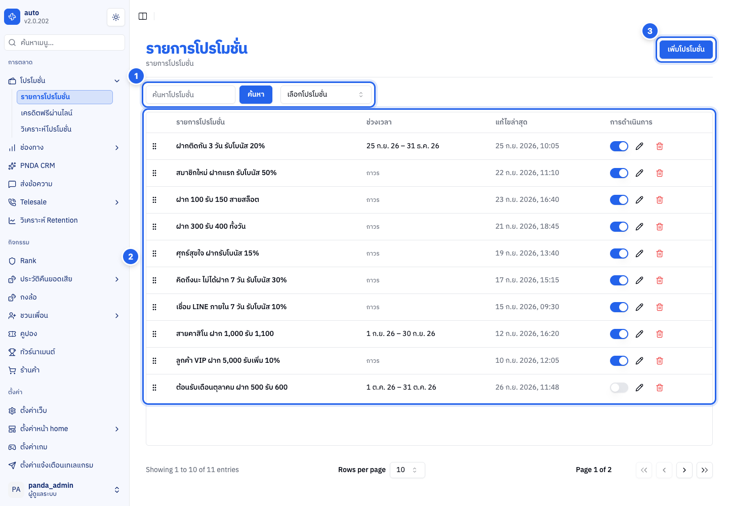 ภาพรวมทั้งหน้า