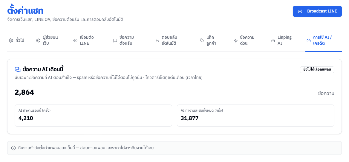 หน้าการใช้ AI / เครดิต