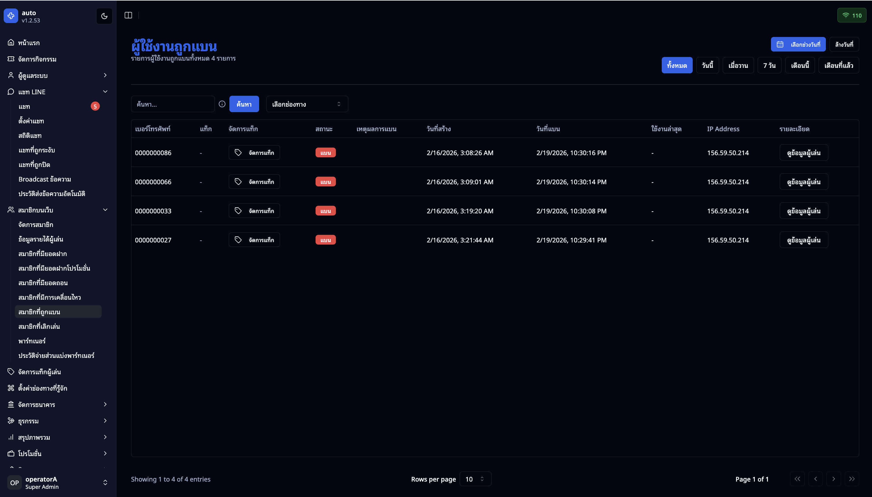 หน้าผู้ใช้งานถูกแบน
