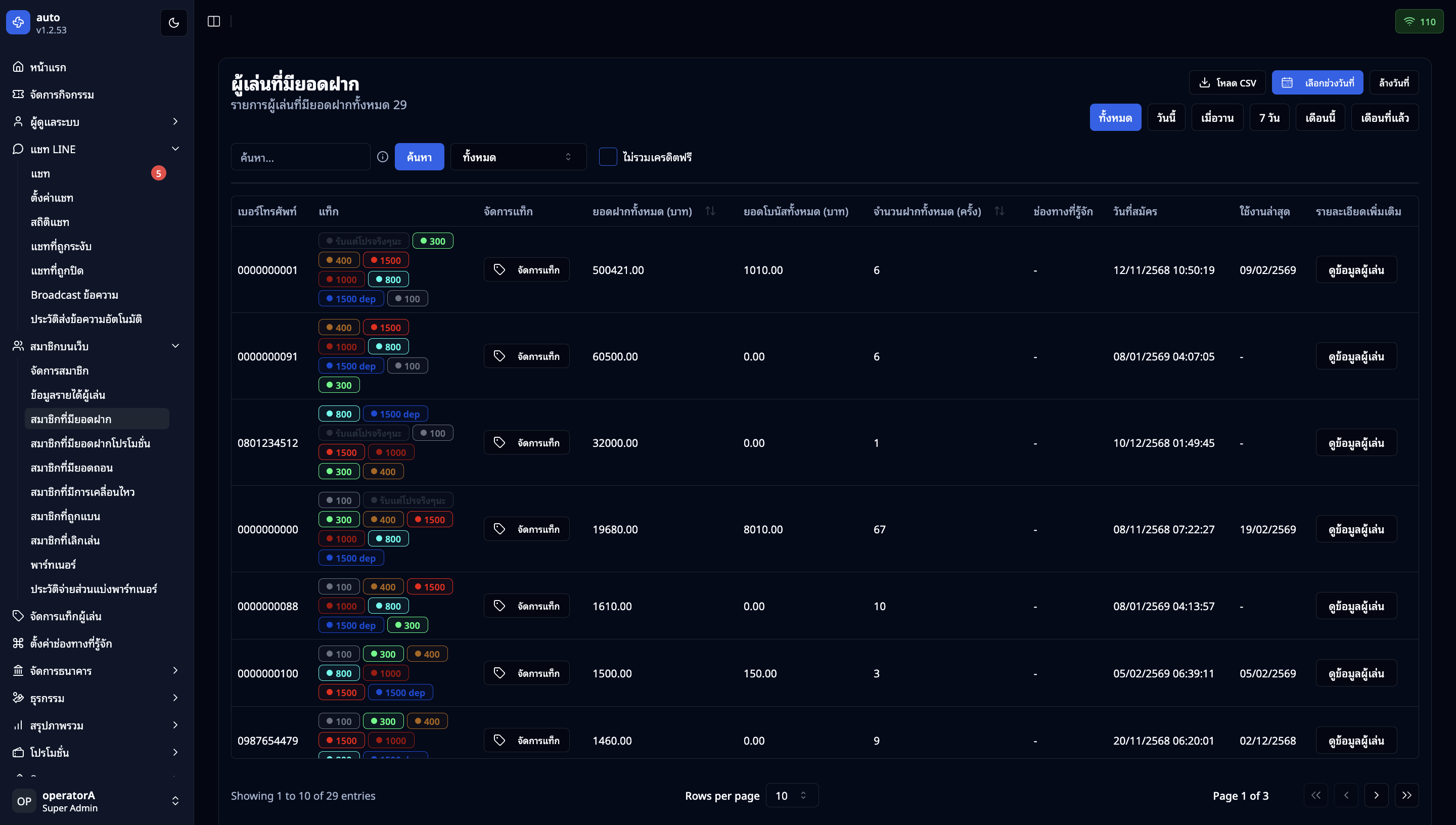หน้าผู้เล่นที่มียอดฝาก