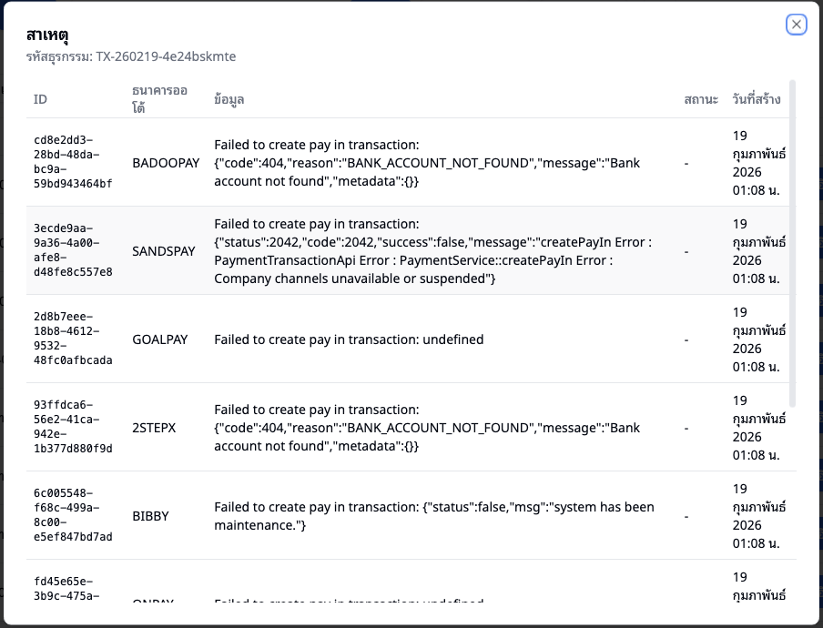 หลังกดปุ่ม สาเหตุ — หน้าต่างแสดงรายละเอียดข้อผิดพลาดจากธนาคารออโต้