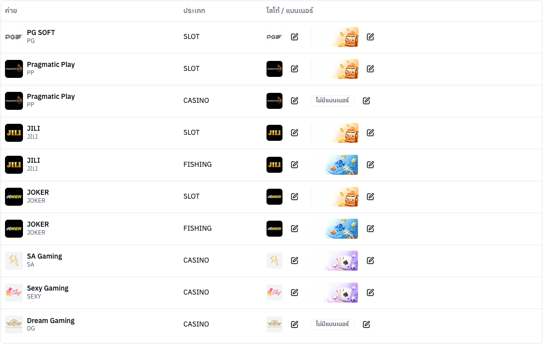 ตารางแบนเนอร์