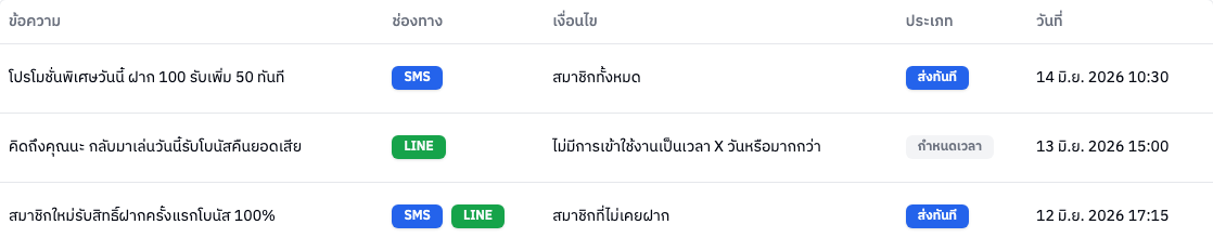 ตารางส่งเอง