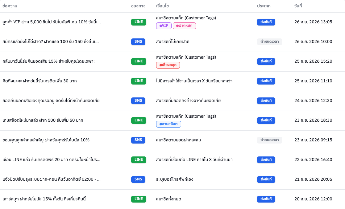 ตารางส่งเอง