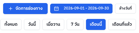 ปุ่มจัดการช่องทางและช่วงวันที่