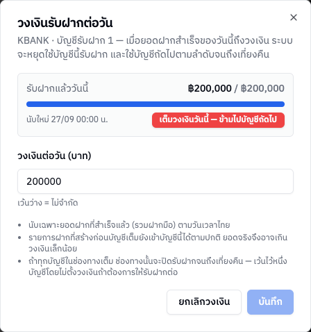 หน้าต่างวงเงินรับฝากต่อวัน