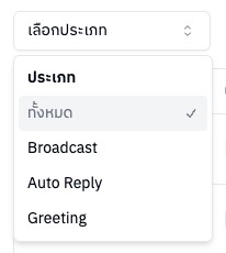 ตัวกรองประเภท