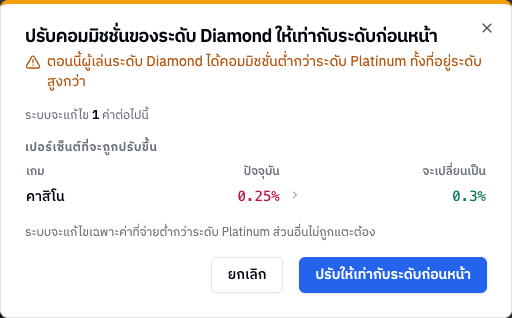 หน้าต่างปรับคอมมิชชั่นให้เท่ากับระดับก่อนหน้า