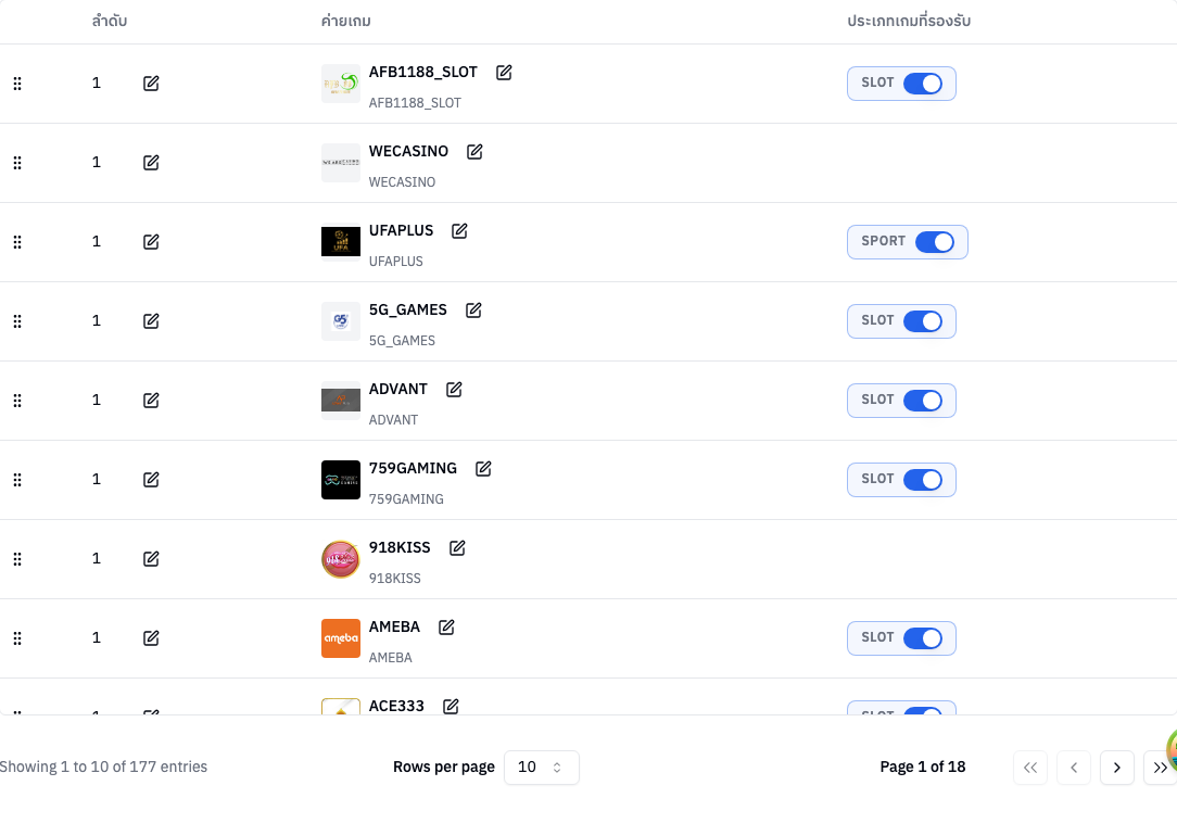 ตารางค่ายเกม
