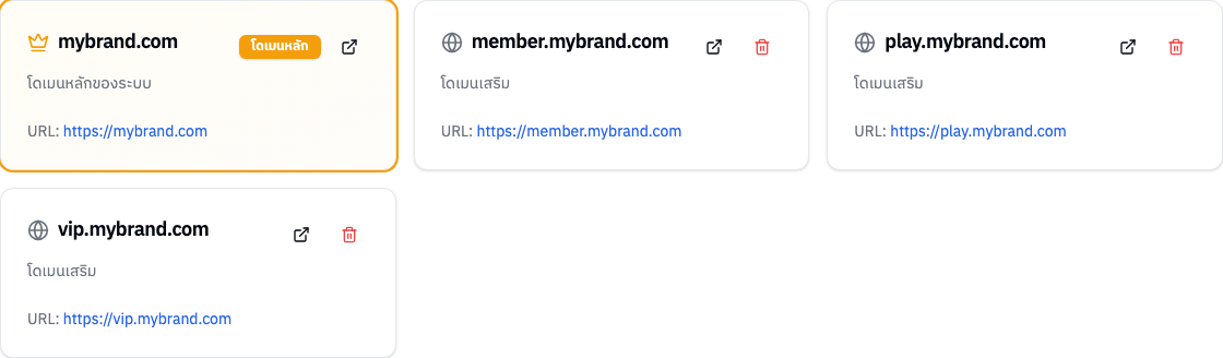 การ์ดโดเมน