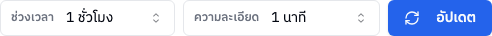 แถบควบคุม