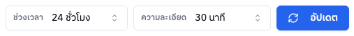แถบควบคุม