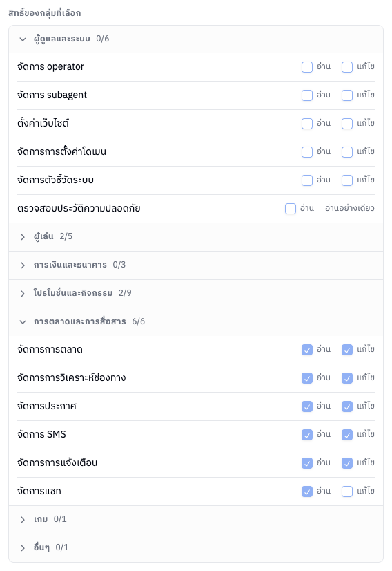 การ์ดสิทธิ์ของกลุ่มที่เลือก