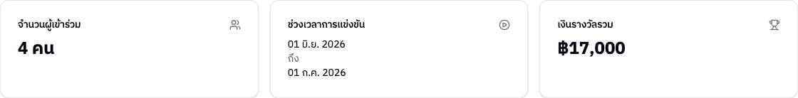การ์ดสรุป