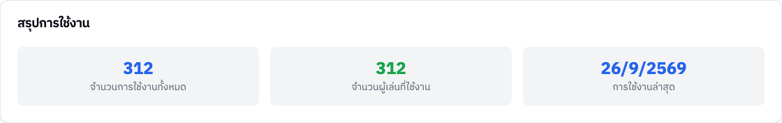 การ์ดสรุปการใช้งาน