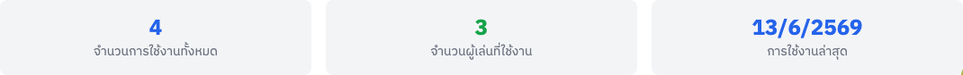 การ์ดสรุปการใช้งาน