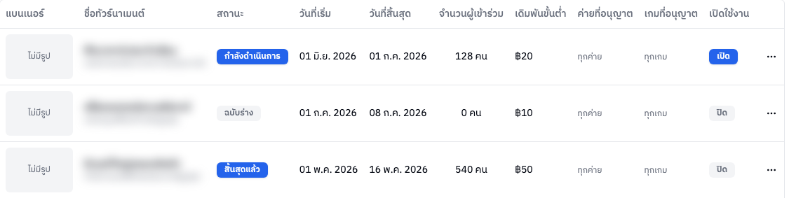 ตารางรายการ