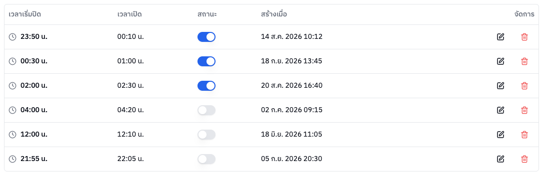 ตารางเวลาปิดฝาก