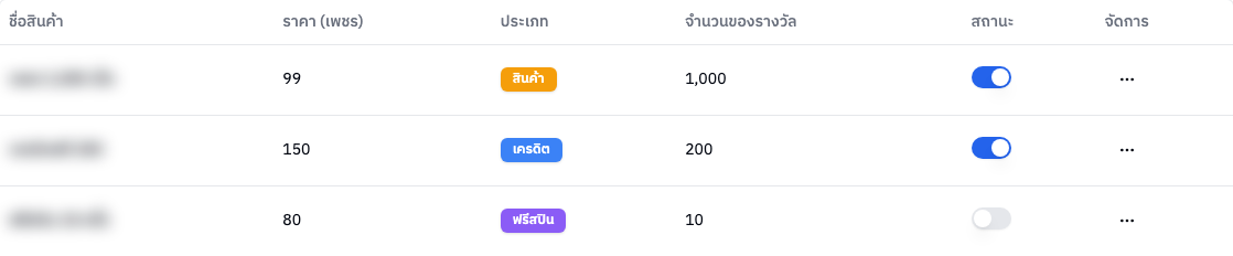 ตารางรายการสินค้า