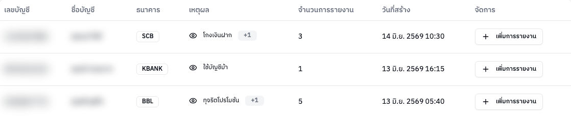 ตารางรายการ