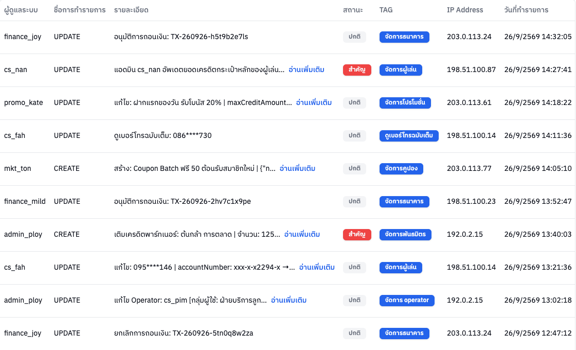 ตารางประวัติการทำรายการ
