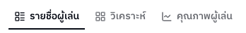 แถบสลับมุมมอง