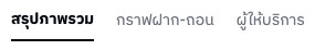 แถบแท็บ