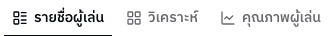 แถบสลับมุมมอง