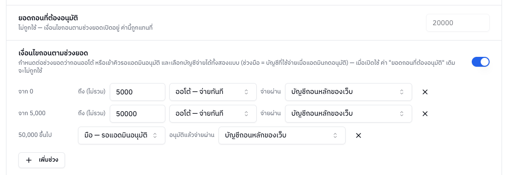 เงื่อนไขถอนตามช่วงยอด