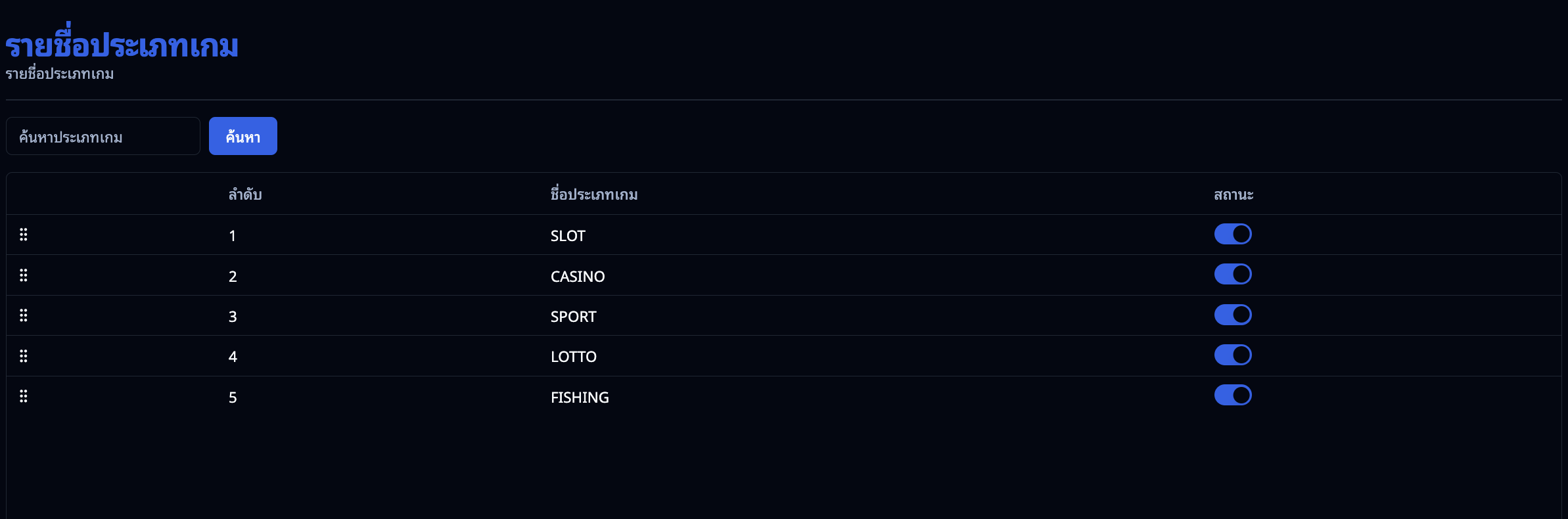 หน้ารายการประเภทเกม