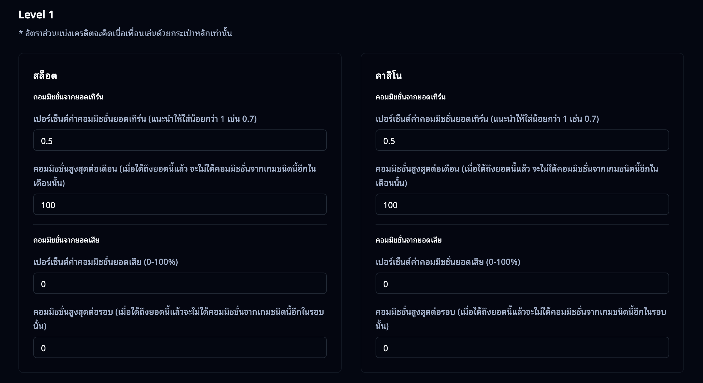 อัตราคอมมิชชั่น สล็อตและคาสิโน