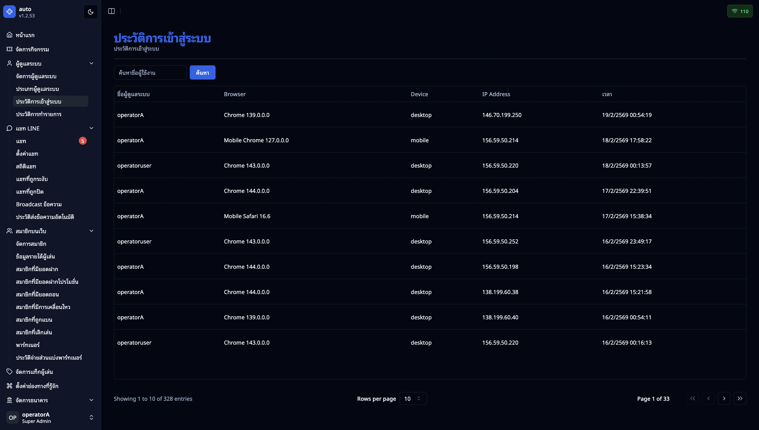 หน้าประวัติการเข้าสู่ระบบ