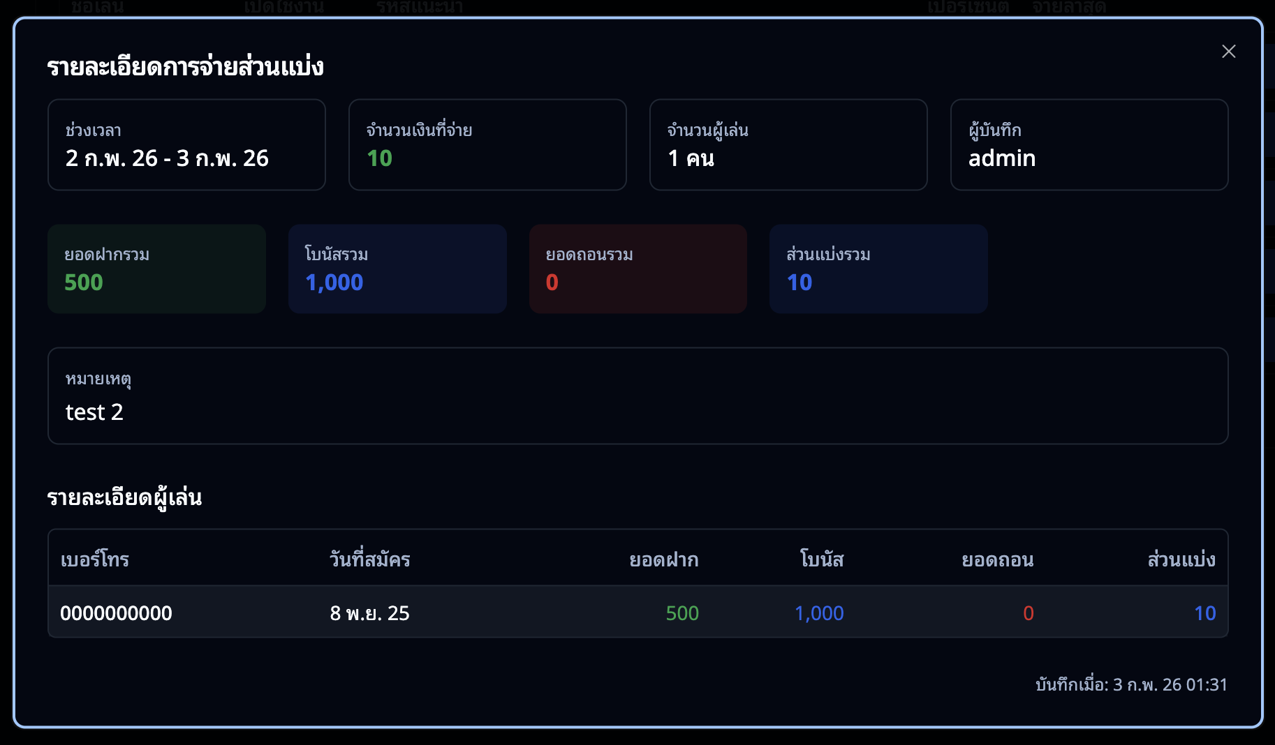 รายละเอียดการจ่ายส่วนแบ่ง (สแนปช็อต)