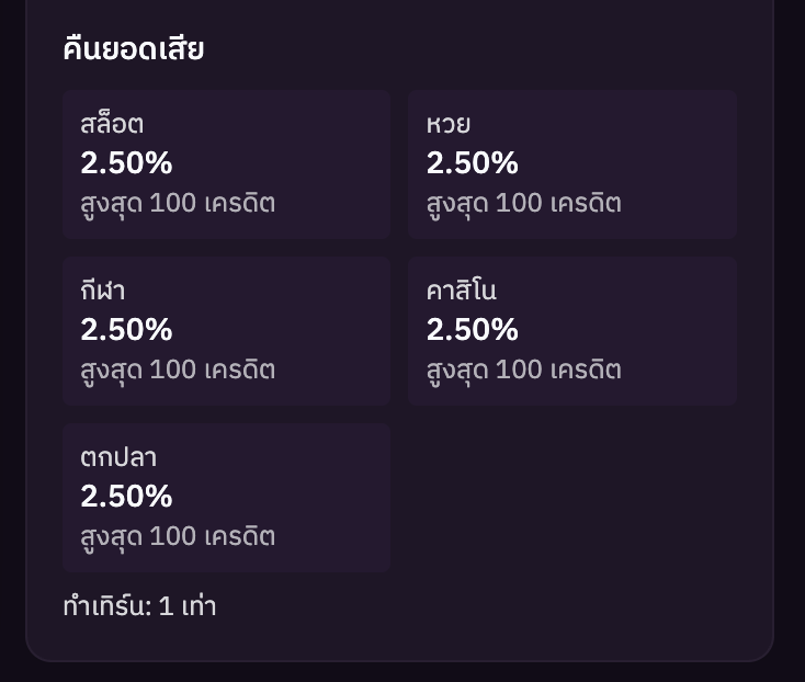 คืนยอดเสีย