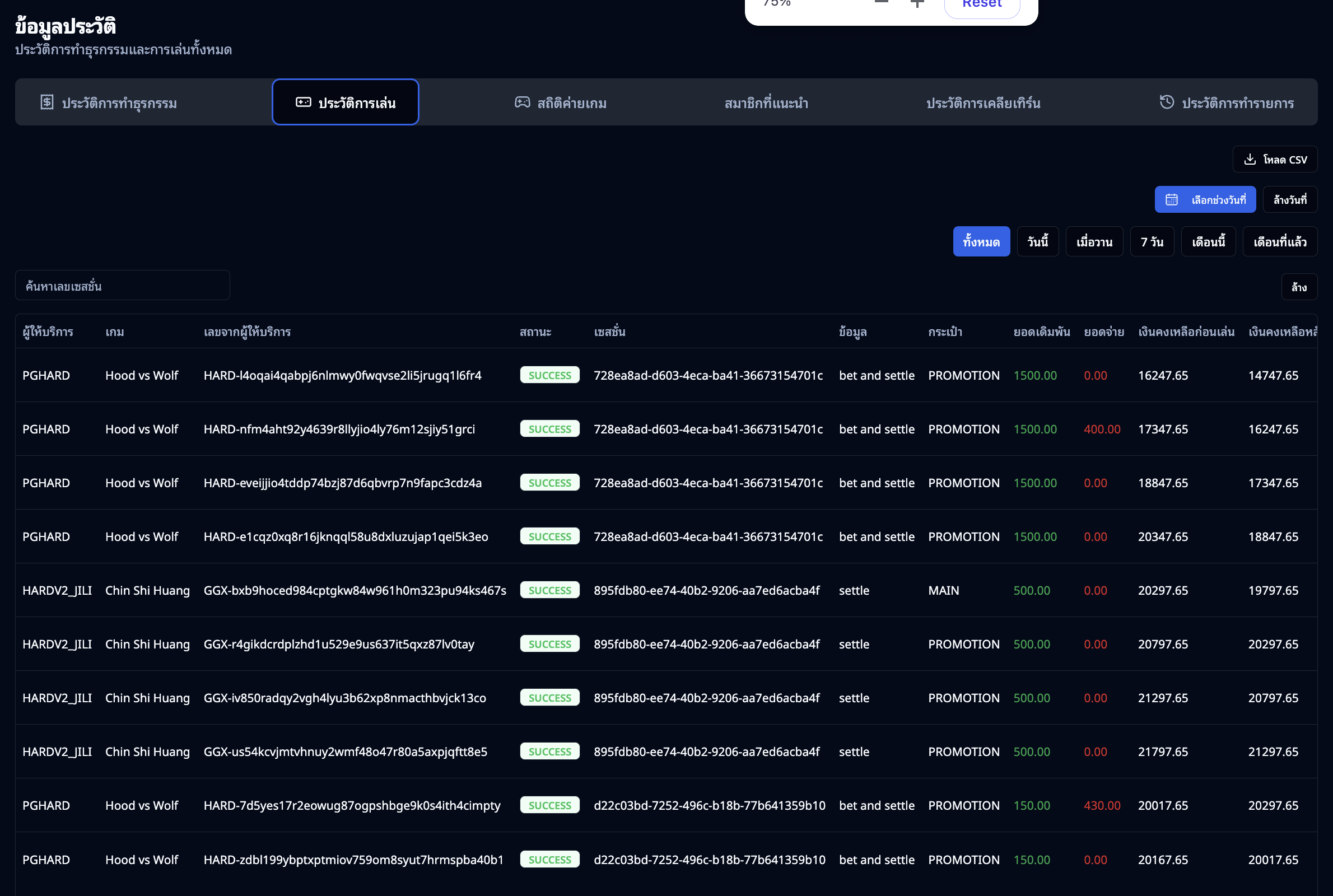 ประวัติการเล่น