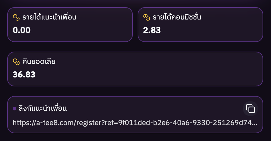 การ์ดข้อมูลส่วนตัว