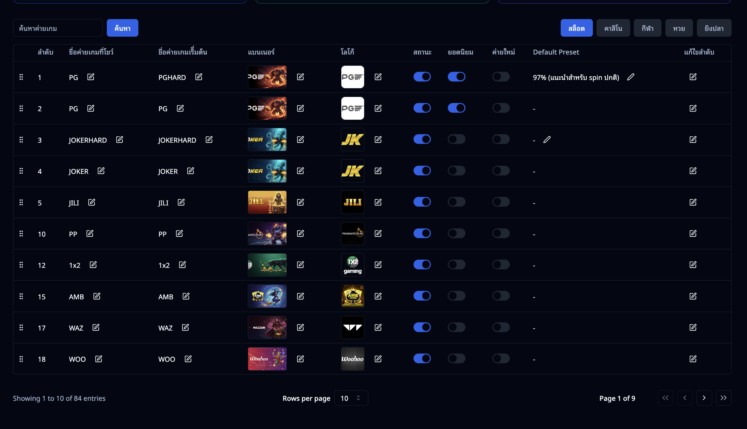 หน้ารายการผู้ให้บริการ