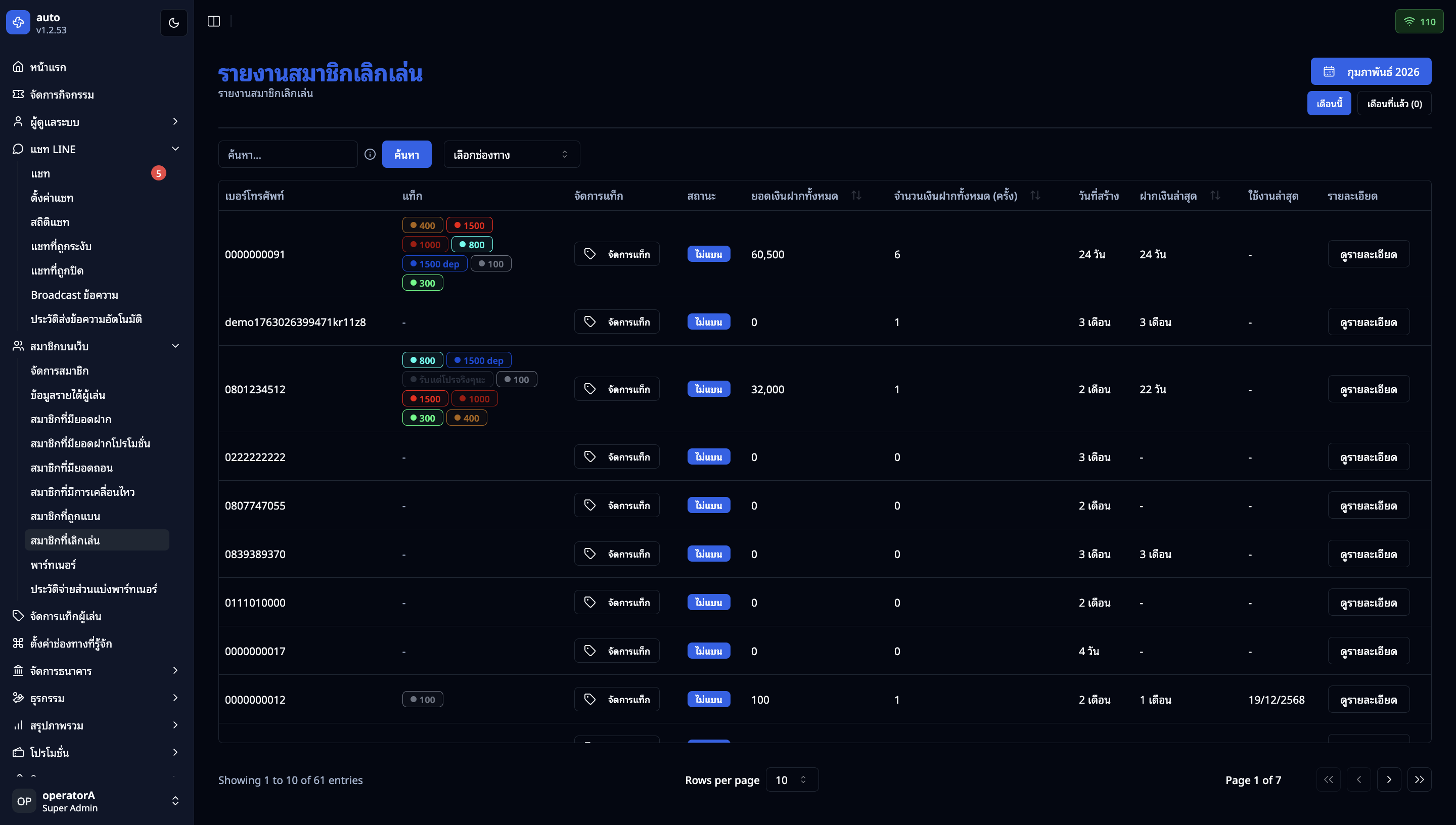 หน้ารายงานสมาชิกเลิกเล่น