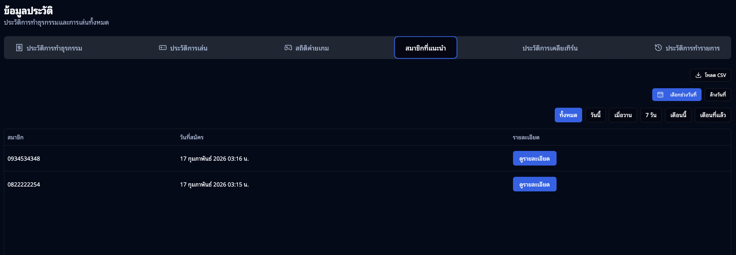 สมาชิกที่แนะนำ