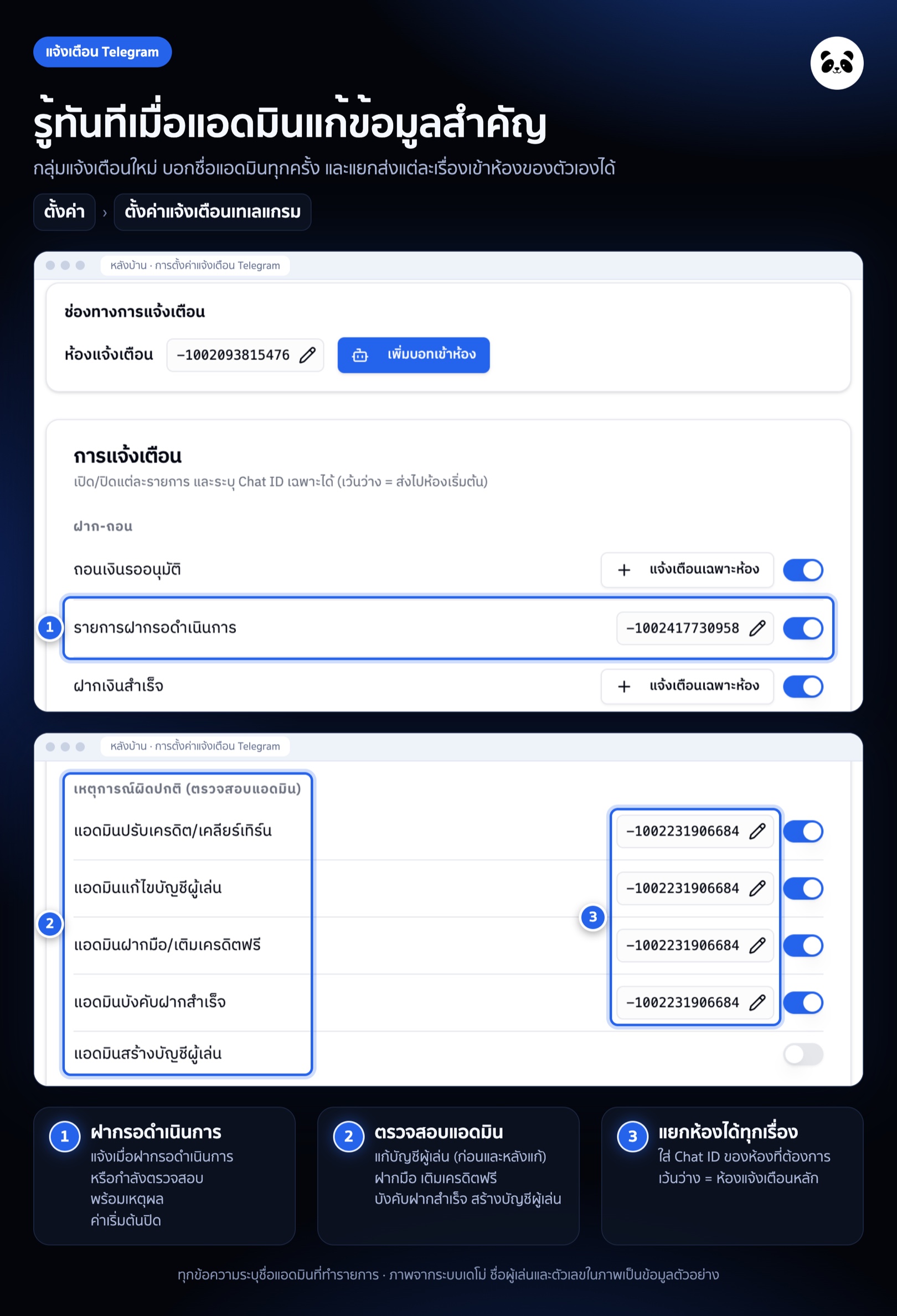 หน้าตั้งค่าแจ้งเตือน Telegram ที่มีรายการฝากรอดำเนินการ และกลุ่มเหตุการณ์ผิดปกติ (ตรวจสอบแอดมิน)