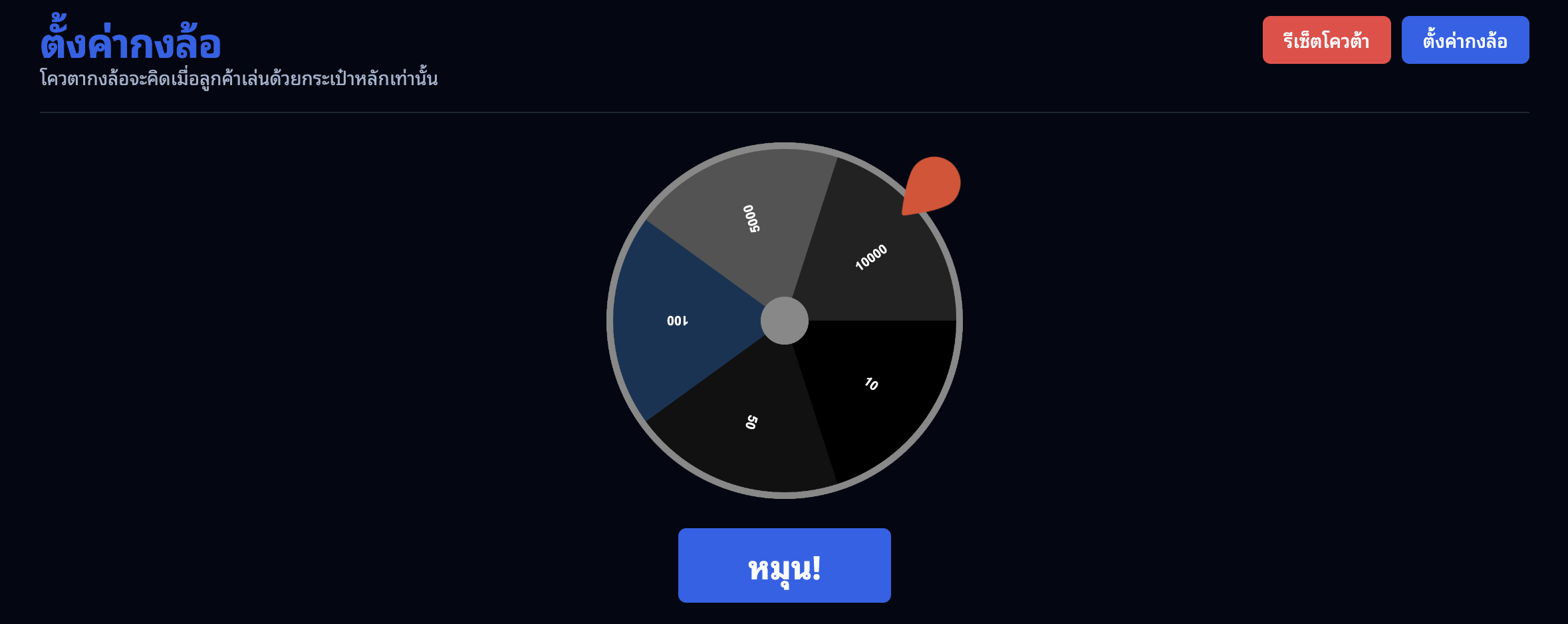 หน้ารายการวงล้อในแอดมิน